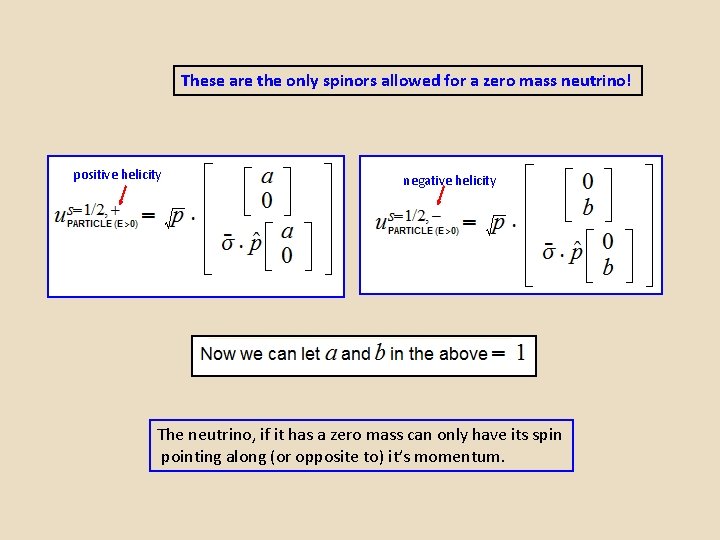 These are the only spinors allowed for a zero mass neutrino! positive helicity negative