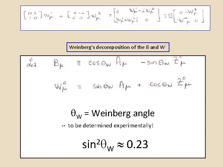 Weinberg’s decomposition of the B and W: W = Weinberg angle -- to be