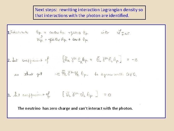 Next steps: rewriting interaction Lagrangian density so that interactions with the photon are identified.