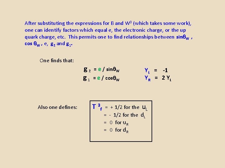 After substituting the expressions for B and W 0 (which takes some work), one