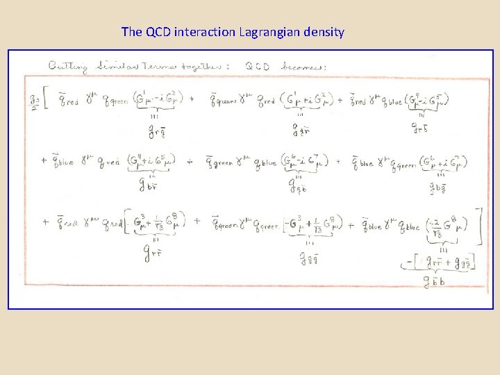 The QCD interaction Lagrangian density 