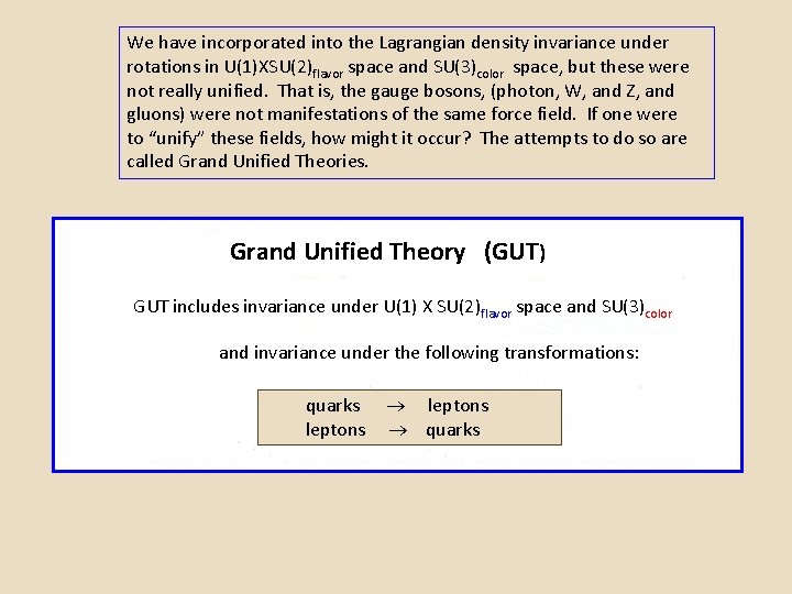 We have incorporated into the Lagrangian density invariance under rotations in U(1)XSU(2)flavor space and
