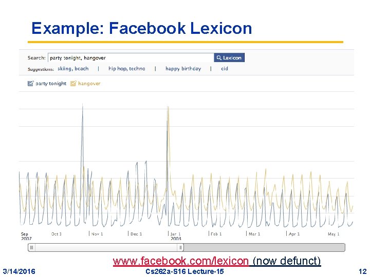 Example: Facebook Lexicon www. facebook. com/lexicon (now defunct) 3/14/2016 Cs 262 a-S 16 Lecture-15