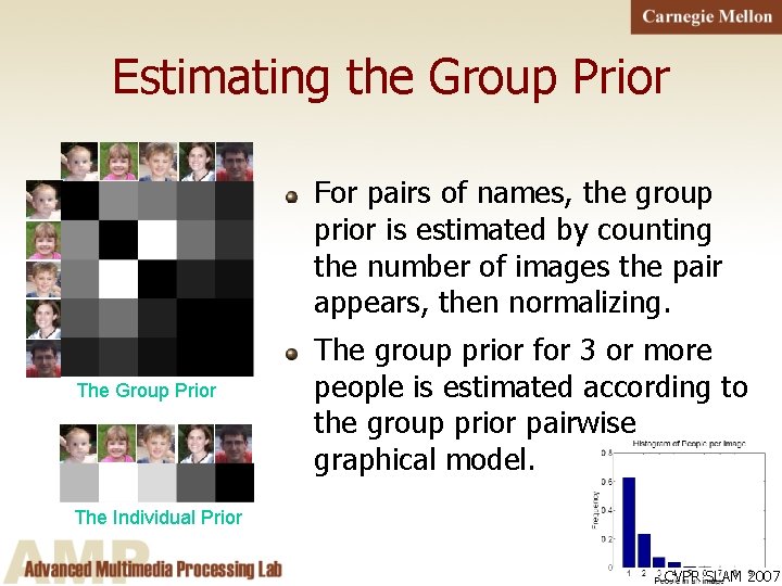 Estimating the Group Prior For pairs of names, the group prior is estimated by