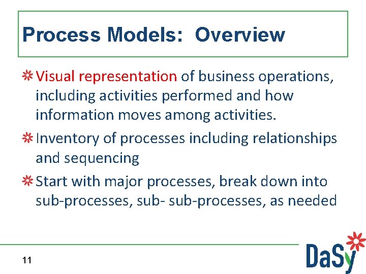 Process Models: Overview Visual representation of business operations, including activities performed and how information