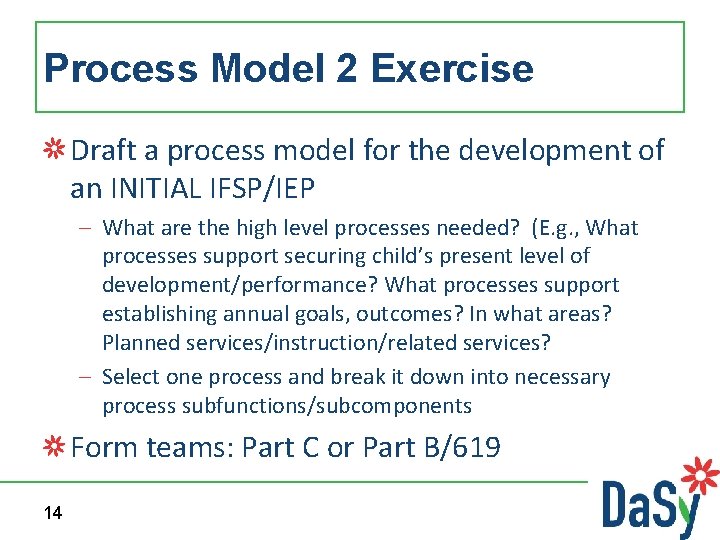 Process Model 2 Exercise Draft a process model for the development of an INITIAL