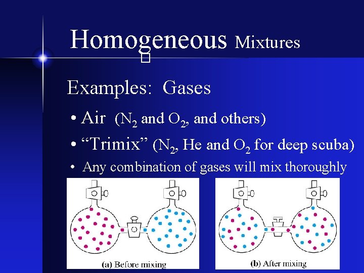 Homogeneous Mixtures � Examples: Gases • Air (N 2 and O 2, and others)