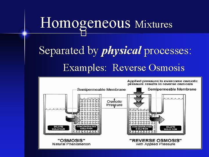 Homogeneous Mixtures � Separated by physical processes: Examples: Reverse Osmosis 