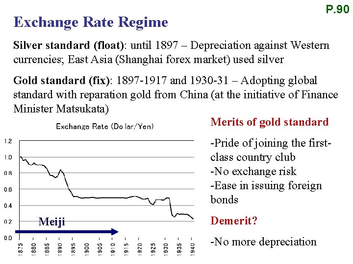 P. 90 Exchange Rate Regime Silver standard (float): until 1897 – Depreciation against Western