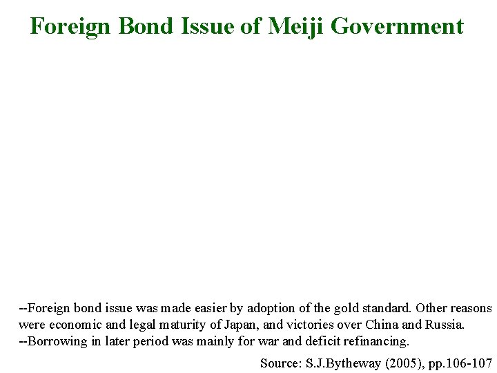 Foreign Bond Issue of Meiji Government --Foreign bond issue was made easier by adoption