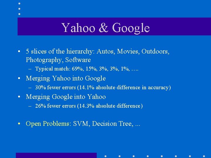 Yahoo & Google • 5 slices of the hierarchy: Autos, Movies, Outdoors, Photography, Software
