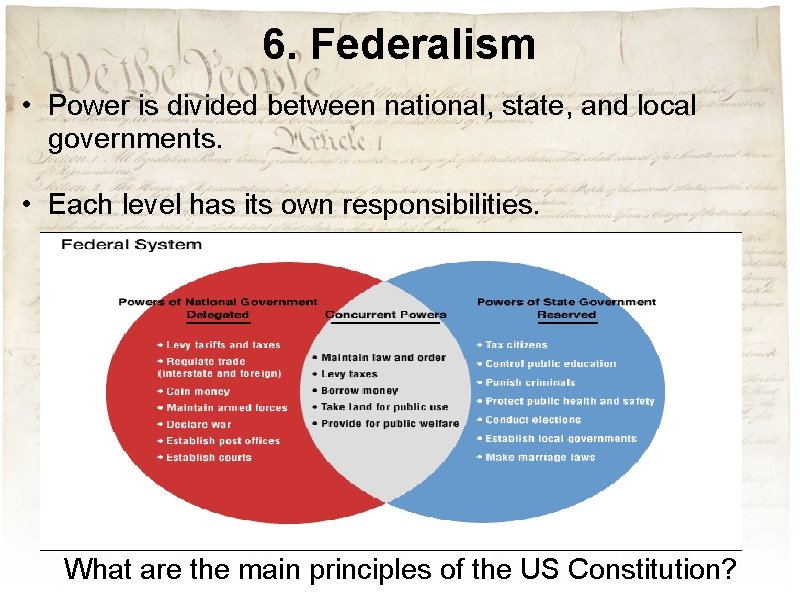 6. Federalism • Power is divided between national, state, and local governments. • Each 6. Federalism • Power is divided between national, state, and local governments. • Each