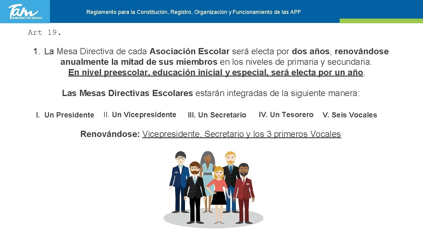 Reglamento para la Constitución, Registro, Organización y Funcionamiento de las APF Art 19. 1.