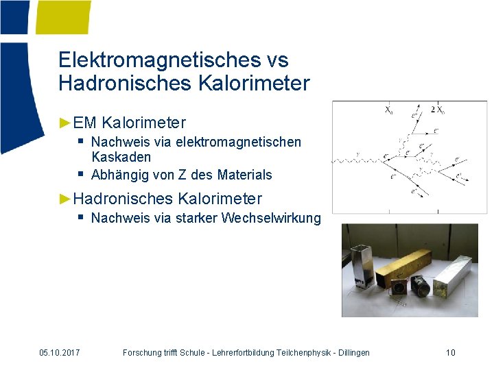Elektromagnetisches vs Hadronisches Kalorimeter ►EM Kalorimeter § Nachweis via elektromagnetischen Kaskaden Abhängig von Z