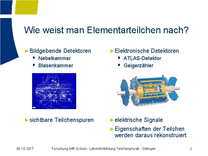 Wie weist man Elementarteilchen nach? ►Bildgebende Detektoren § Nebelkammer § Blasenkammer ►Elektronische Detektoren §