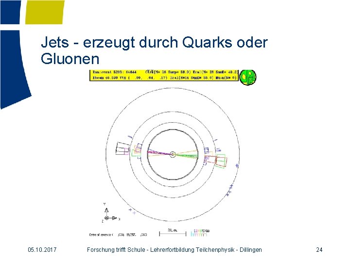 Jets - erzeugt durch Quarks oder Gluonen 05. 10. 2017 Forschung trifft Schule -