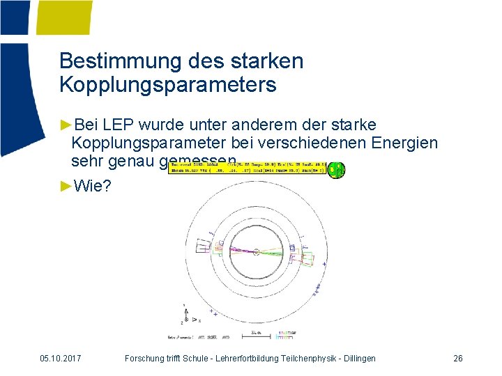 Bestimmung des starken Kopplungsparameters ►Bei LEP wurde unter anderem der starke Kopplungsparameter bei verschiedenen