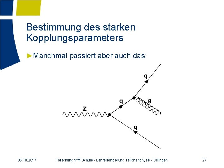 Bestimmung des starken Kopplungsparameters ►Manchmal passiert aber auch das: 05. 10. 2017 Forschung trifft