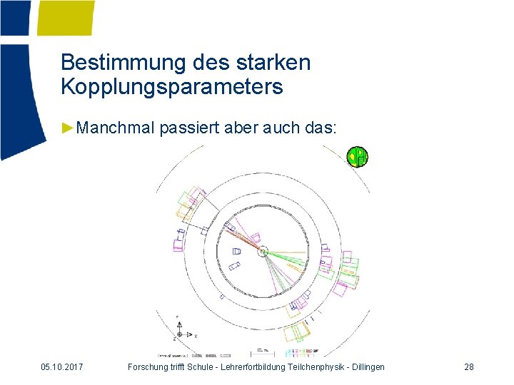 Bestimmung des starken Kopplungsparameters ►Manchmal passiert aber auch das: 05. 10. 2017 Forschung trifft