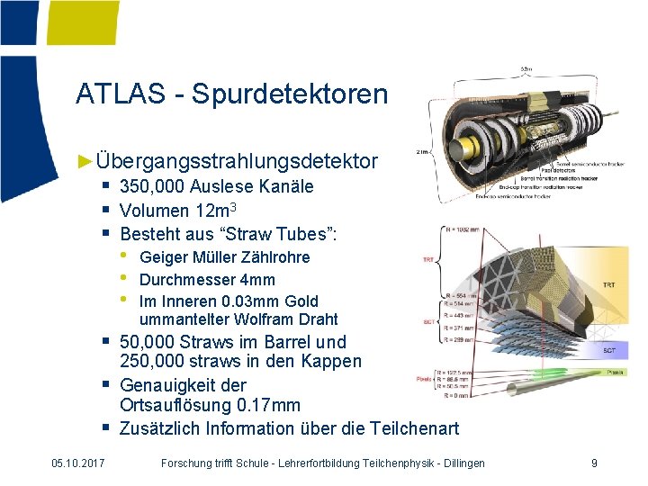 ATLAS - Spurdetektoren ►Übergangsstrahlungsdetektor § 350, 000 Auslese Kanäle § Volumen 12 m 3