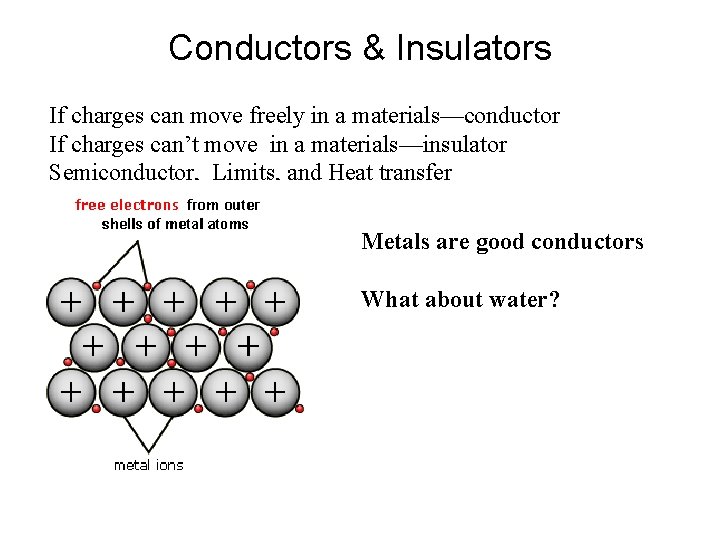 Conductors & Insulators If charges can move freely in a materials—conductor If charges can’t