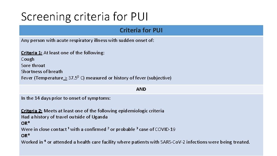 Screening criteria for PUI Criteria for PUI Any person with acute respiratory illness with
