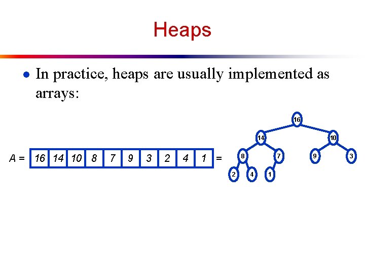 Heaps ● In practice, heaps are usually implemented as arrays: 16 14 A =