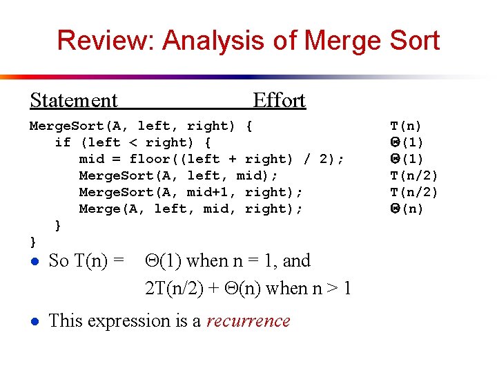Review: Analysis of Merge Sort Statement Effort Merge. Sort(A, left, right) { if (left