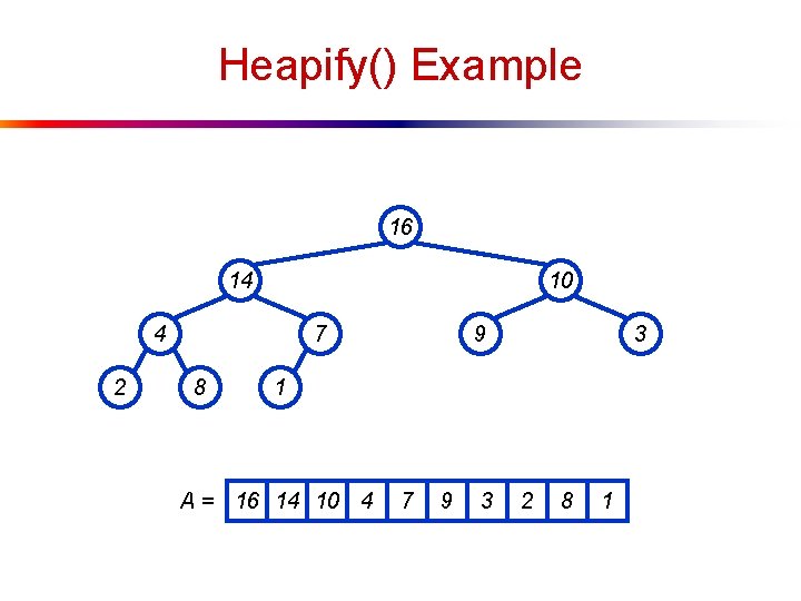 Heapify() Example 16 14 10 4 2 7 8 9 3 1 A =