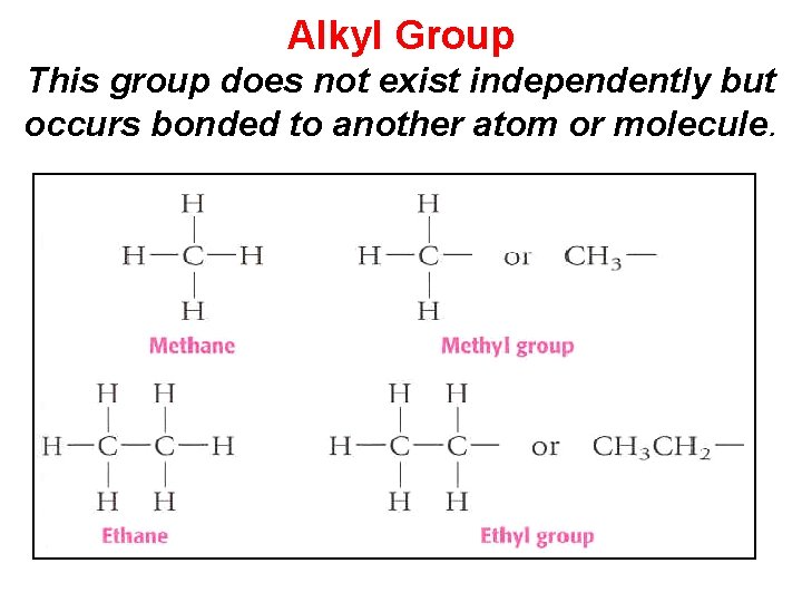 Alkyl Group This group does not exist independently but occurs bonded to another atom