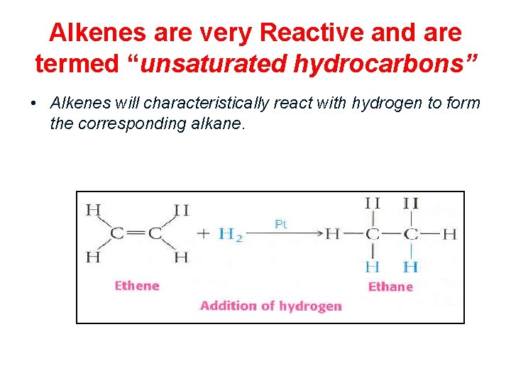 Alkenes are very Reactive and are termed “unsaturated hydrocarbons” • Alkenes will characteristically react