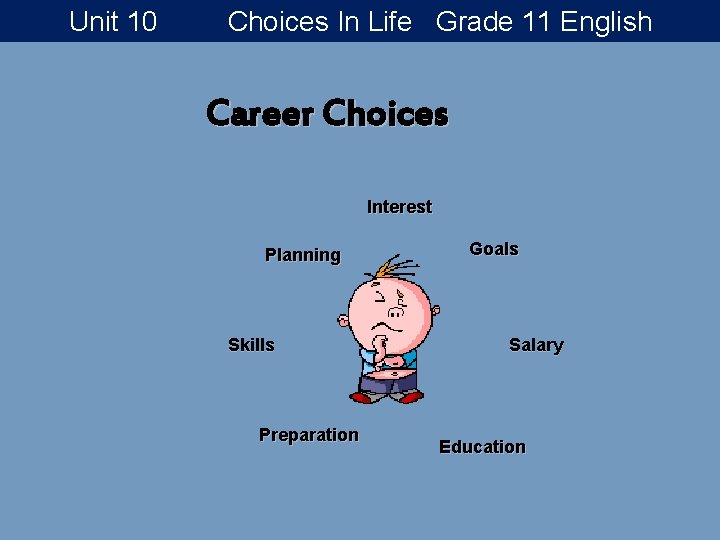 Unit 10 Choices In Life Grade 11 English Career Choices Interest Planning Skills Preparation