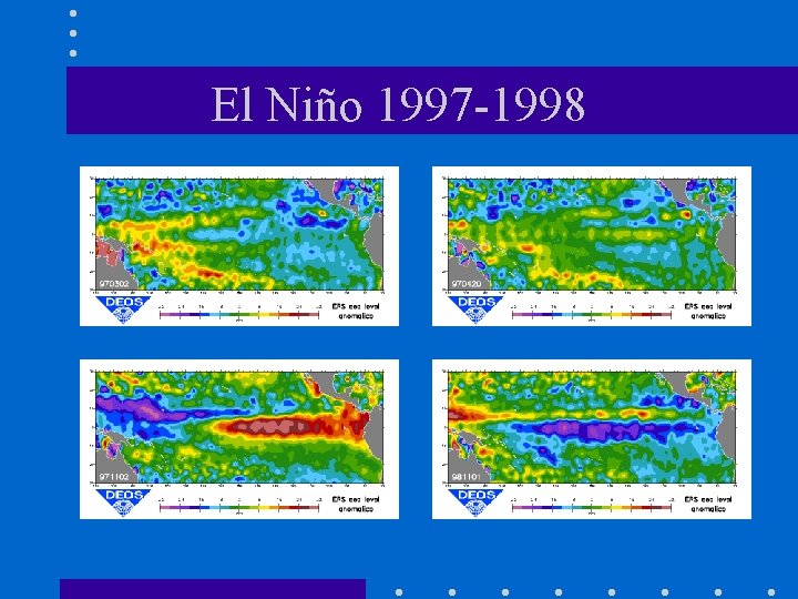 El Niño 1997 -1998 