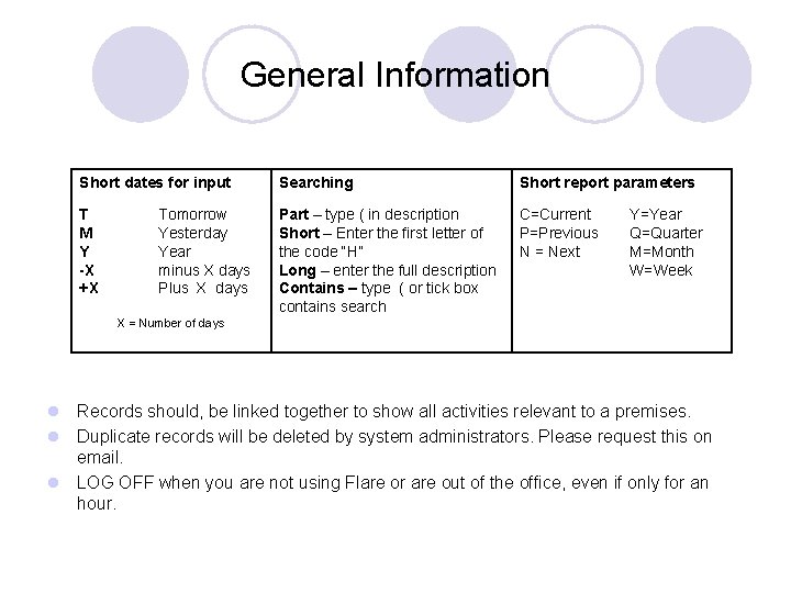 General Information Short dates for input Searching Short report parameters T M Y -X