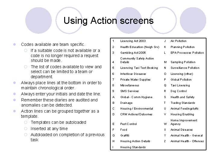 Using Action screens l l l Codes available are team specific. ¡ If a