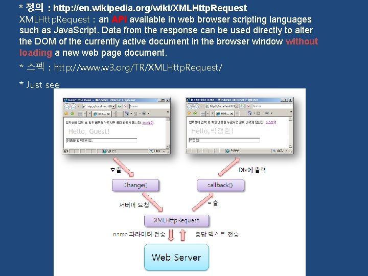 * 정의 : http: //en. wikipedia. org/wiki/XMLHttp. Request : an API available in web