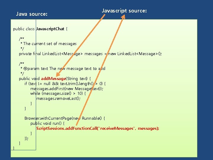 Java source: Javascript source: public class Javascript. Chat { /** * The current set