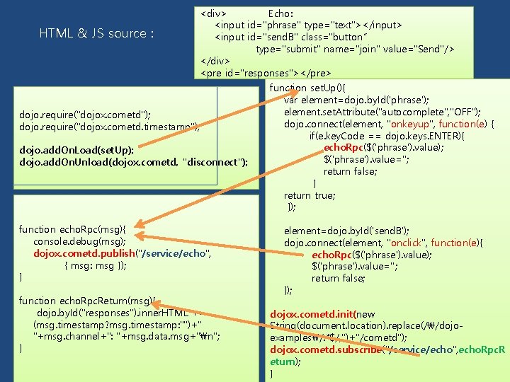 HTML & JS source : <div> Echo: <input id="phrase" type="text"></input> <input id="send. B" class="button“