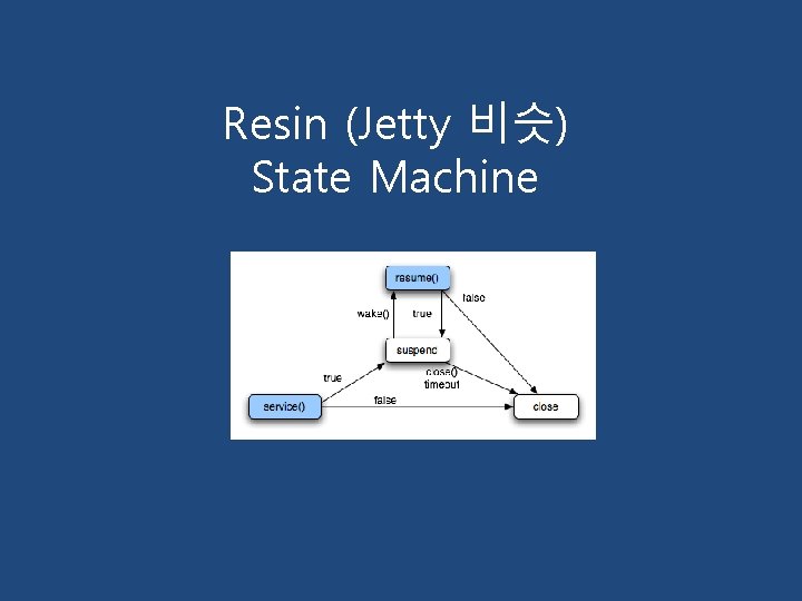 Resin (Jetty 비슷) State Machine 