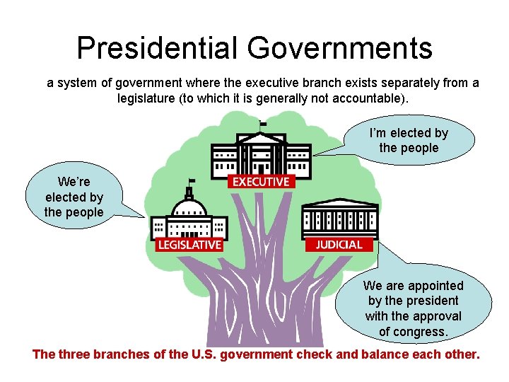 Presidential Governments a system of government where the executive branch exists separately from a