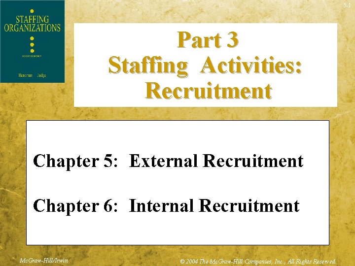 5 -1 Part 3 Staffing Activities: Recruitment Chapter 5: External Recruitment Chapter 6: Internal