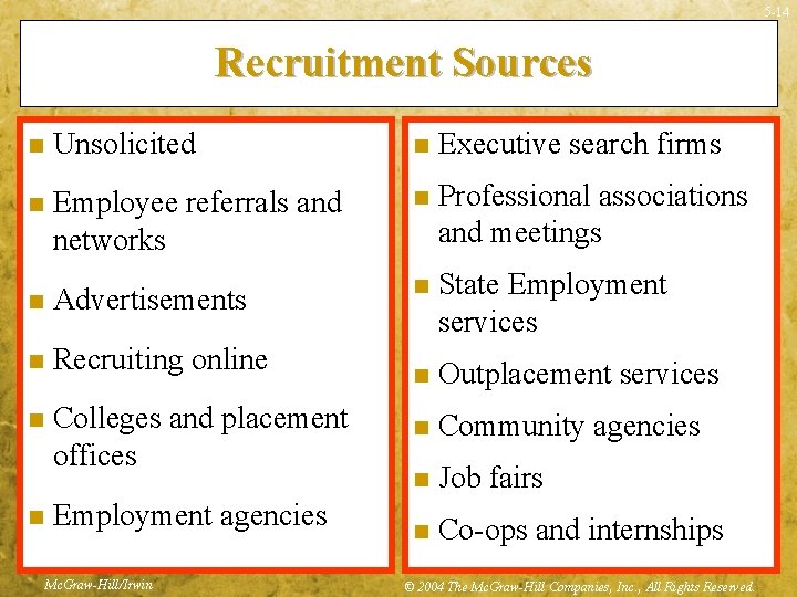 5 -14 Recruitment Sources n Unsolicited n Executive search firms n Employee referrals and