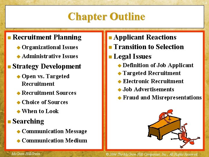 5 -4 Chapter Outline n Recruitment Planning u Organizational Issues u Administrative Issues n
