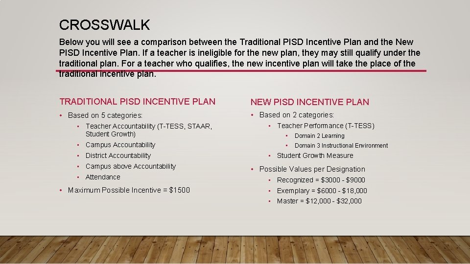 CROSSWALK Below you will see a comparison between the Traditional PISD Incentive Plan and