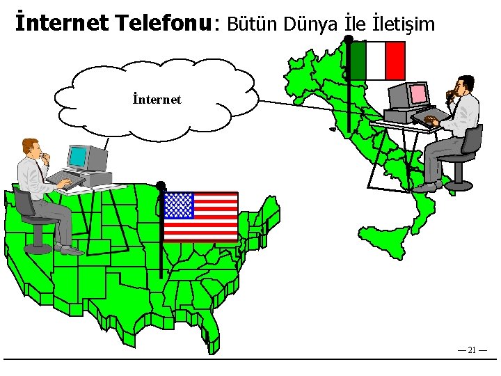 İnternet Telefonu: Bütün Dünya İletişim İnternet — 21 — 