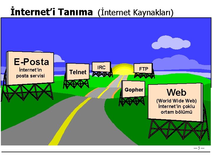 İnternet’i Tanıma (İnternet Kaynakları) E-Posta İnternet’in posta servisi Telnet IRC FTP Gopher Web (World