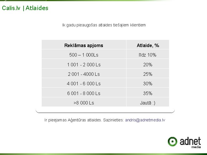 Calis. lv | Atlaides Ik gadu pieaugošas atlaides tiešajiem klientiem Reklāmas apjoms Atlaide, %