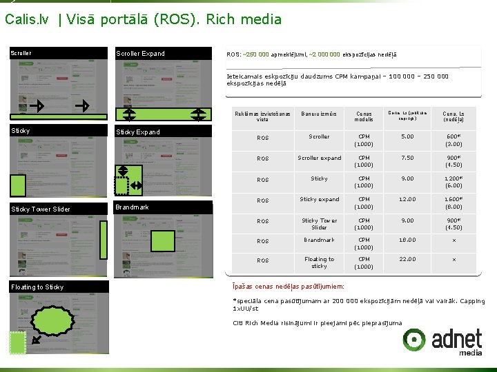 Calis. lv | Visā portālā (ROS). Rich media Scroller Expand ROS: ~250 000 apmeklējumi,