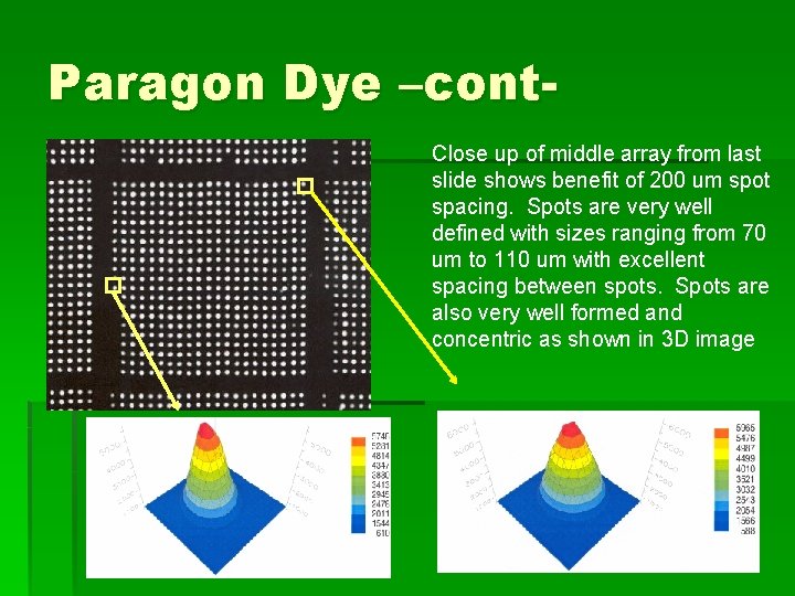 Paragon Dye –cont. Close up of middle array from last slide shows benefit of