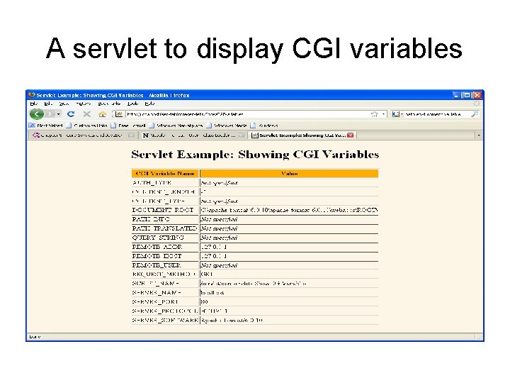 A servlet to display CGI variables 